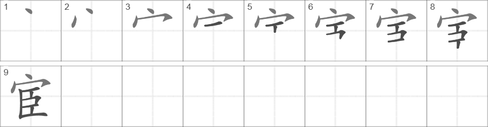 Написание иероглифа 宦