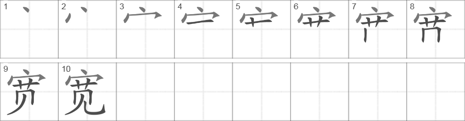 Написание иероглифа 宽