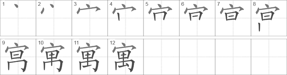 Написание иероглифа 寓