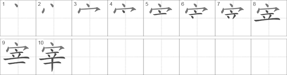 Написание иероглифа 宰