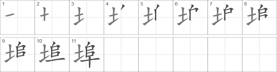 Написание иероглифа 埠