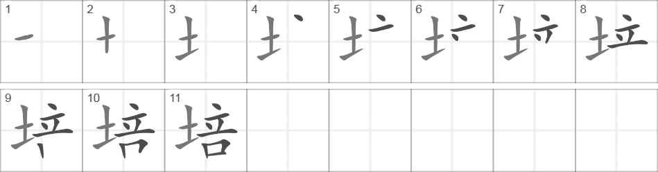 Написание иероглифа 培