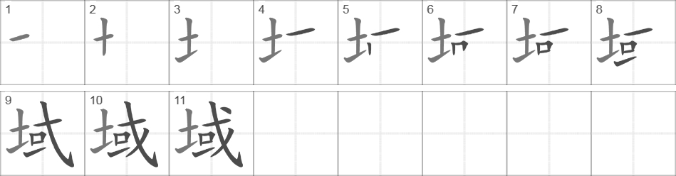 Написание иероглифа 域
