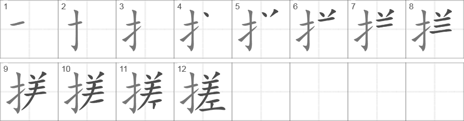 Написание иероглифа 搓