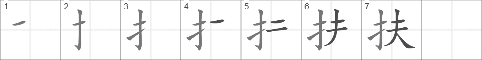 Написание иероглифа 扶
