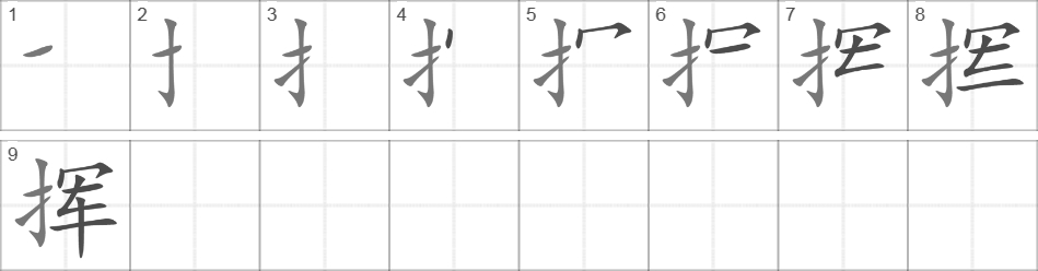 Написание иероглифа 挥