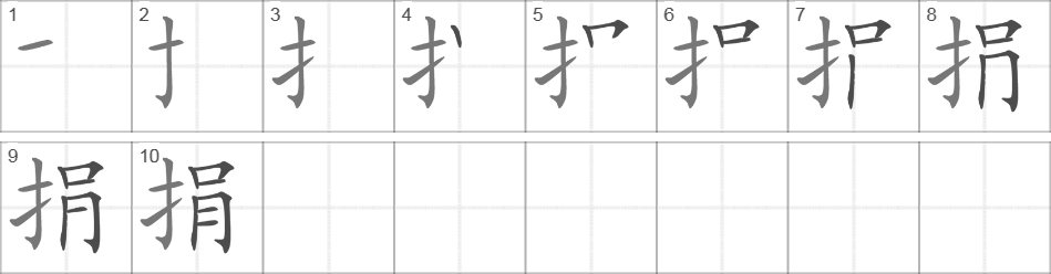 Написание иероглифа 捐