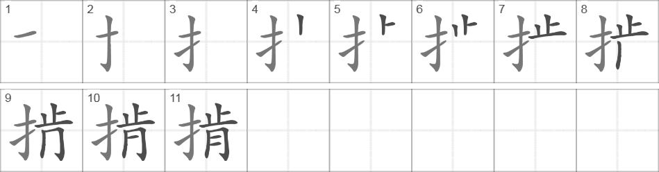 Написание иероглифа 掯