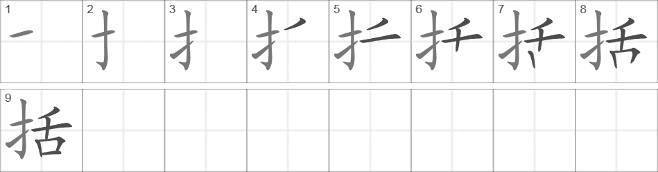 Написание иероглифа 括