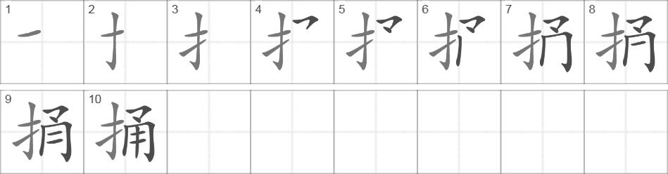 Написание иероглифа 捅