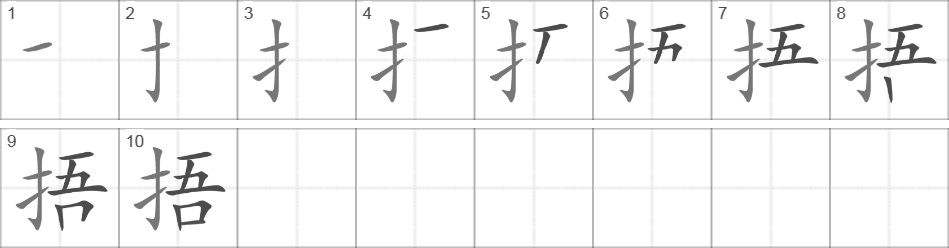 Написание иероглифа 捂