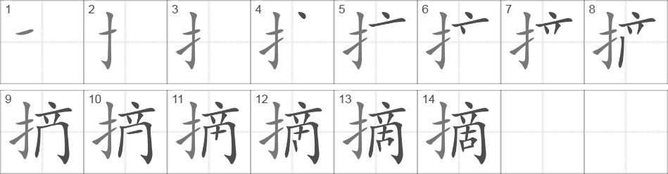 Написание иероглифа 摘