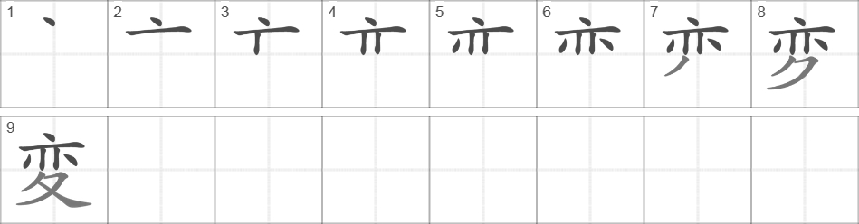 Написание иероглифа 変