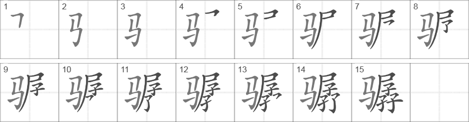 Написание иероглифа 骣