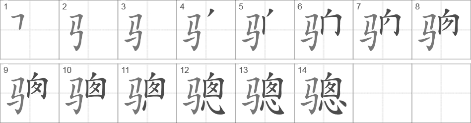 Написание иероглифа 骢