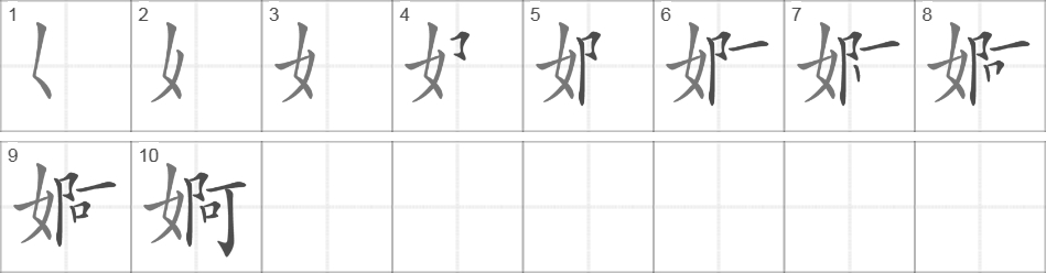 Написание иероглифа 婀