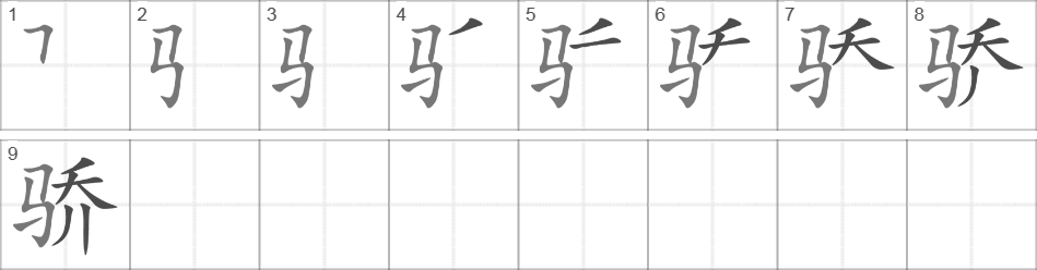 Написание иероглифа 骄