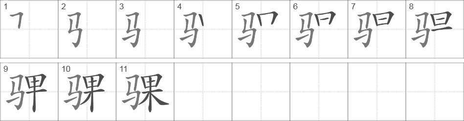 Написание иероглифа 骒