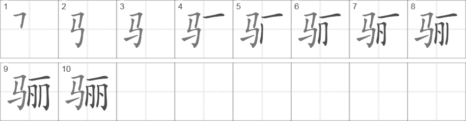 Написание иероглифа 骊