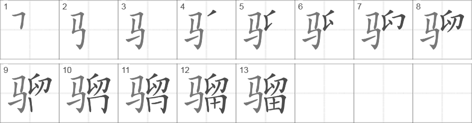 Написание иероглифа 骝