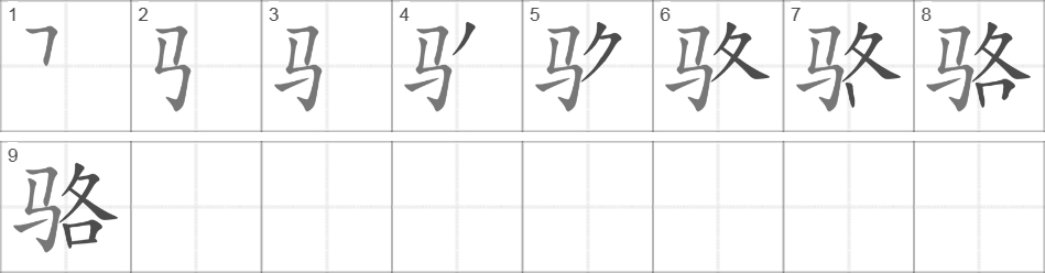 Написание иероглифа 骆