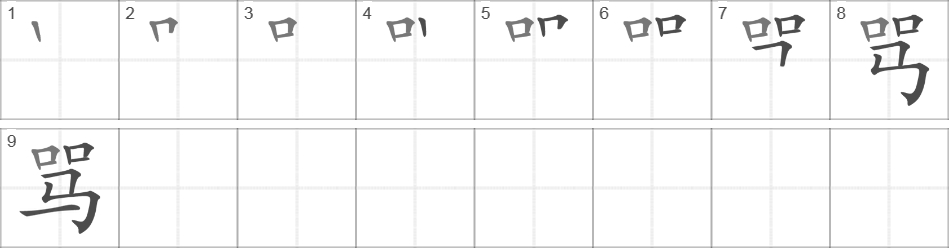 Написание иероглифа 骂