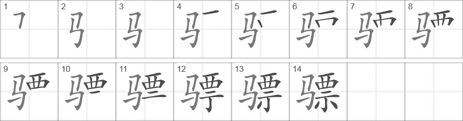 Написание иероглифа 骠