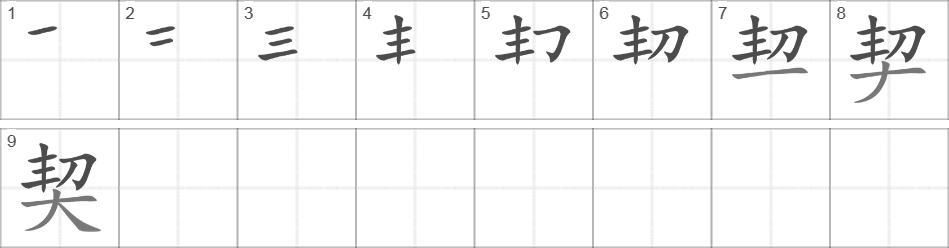 Написание иероглифа 契