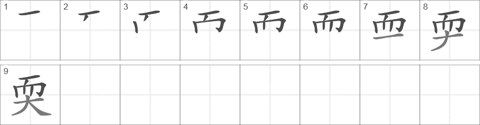 Написание иероглифа 耎