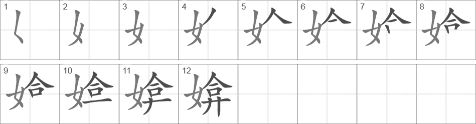 Написание иероглифа 媕