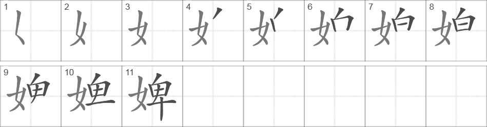 Написание иероглифа 婢