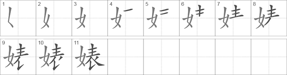 Написание иероглифа 婊