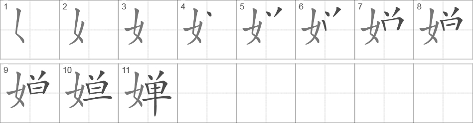 Написание иероглифа 婵