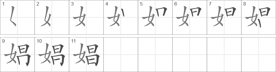 Написание иероглифа 娼