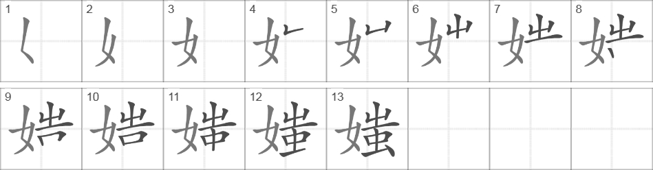 Написание иероглифа 媸