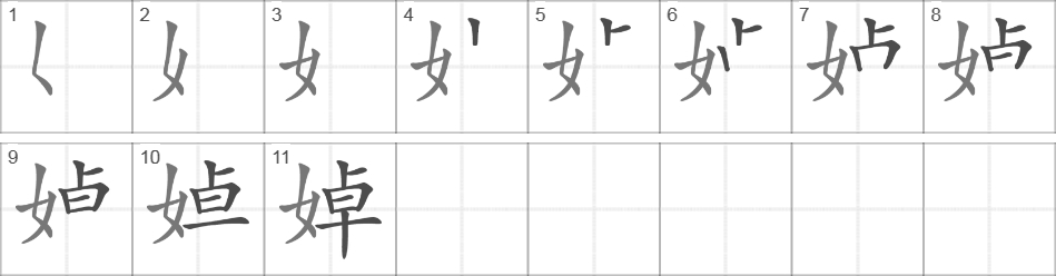 Написание иероглифа 婥