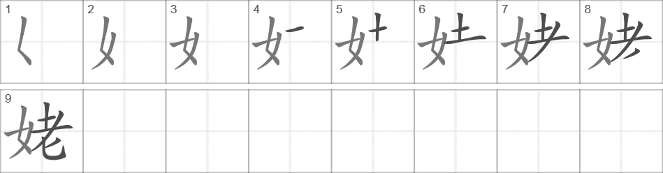 Написание иероглифа 姥