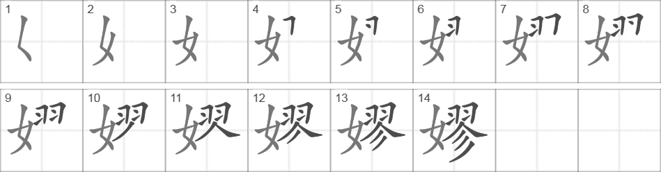 Написание иероглифа 嫪