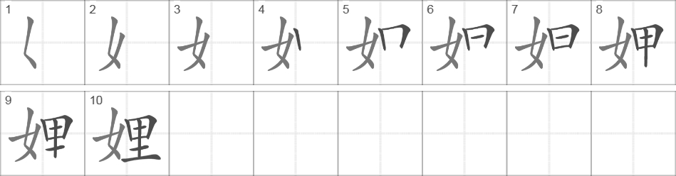 Написание иероглифа 娌