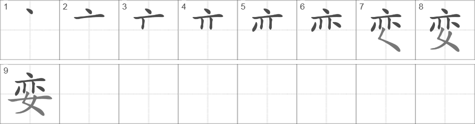 Написание иероглифа 娈