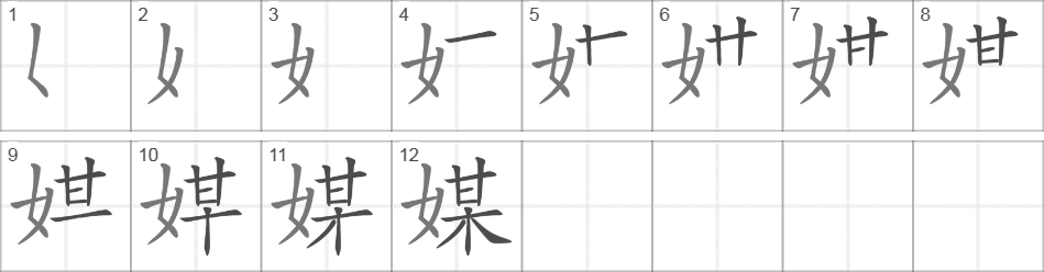 Написание иероглифа 媒