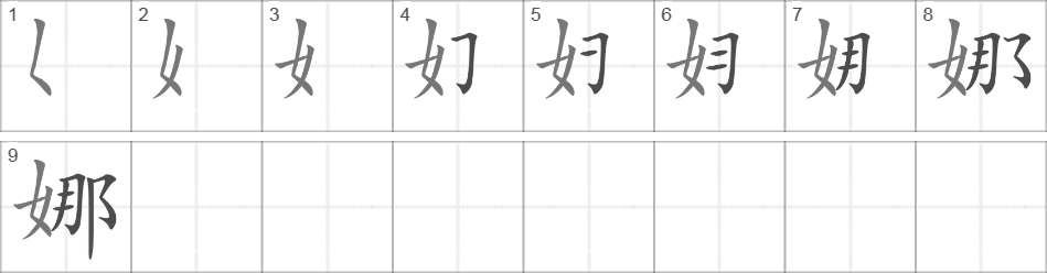 Написание иероглифа 娜