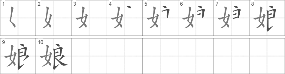 Написание иероглифа 娘