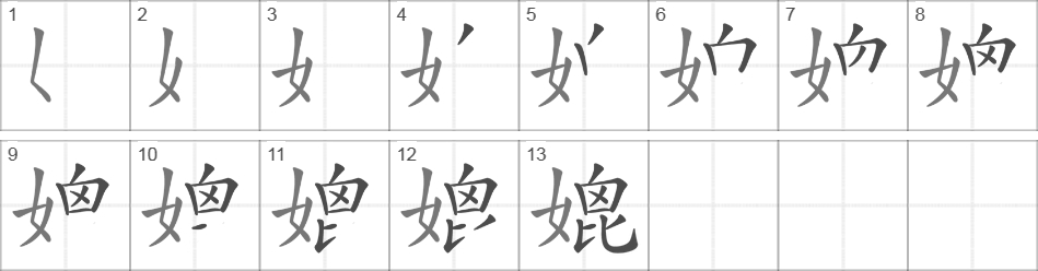 Написание иероглифа 媲