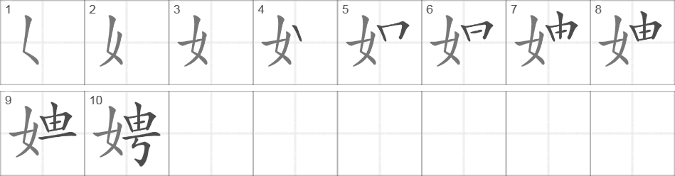 Написание иероглифа 娉