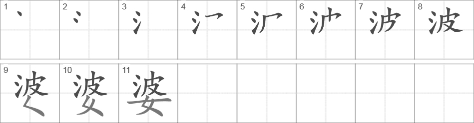 Написание иероглифа 婆