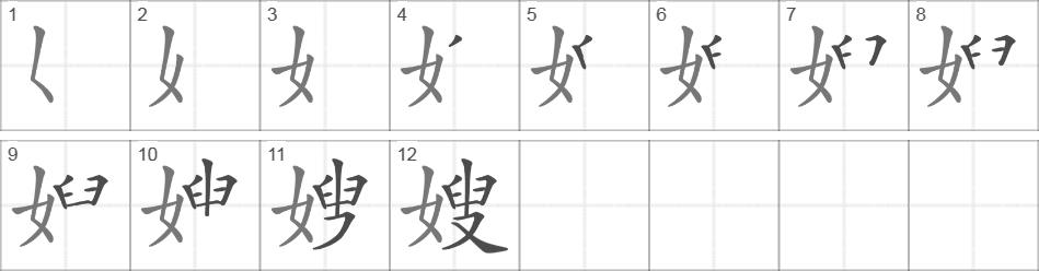 Написание иероглифа 嫂