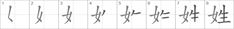 Написание иероглифа 姓