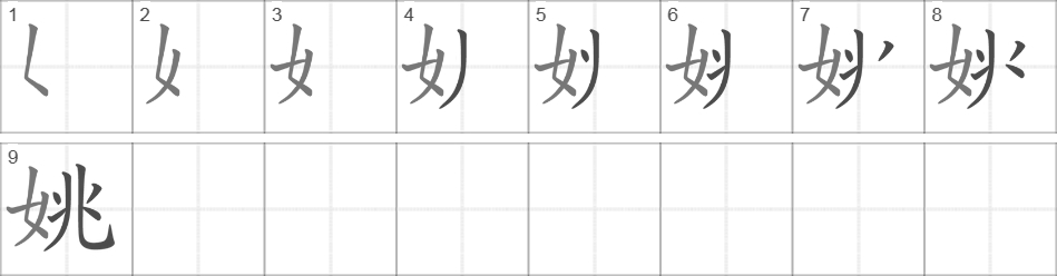 Написание иероглифа 姚