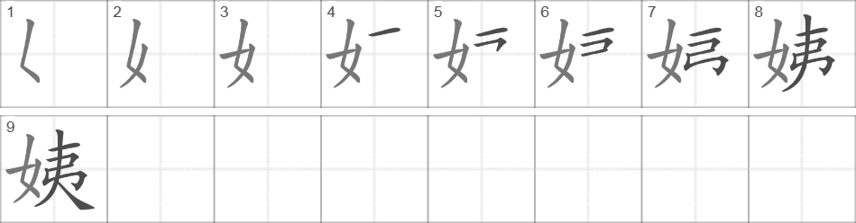 Написание иероглифа 姨